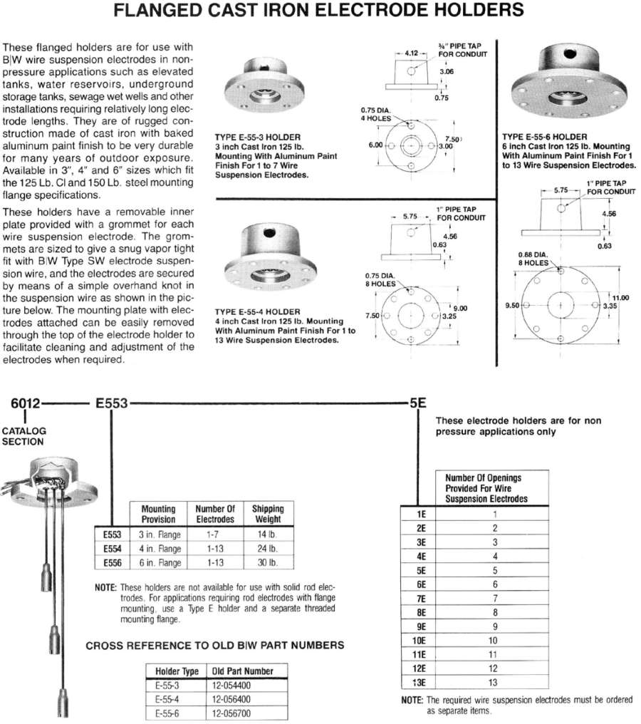 GemcoDirect.com: Products: Level Measurement:6012